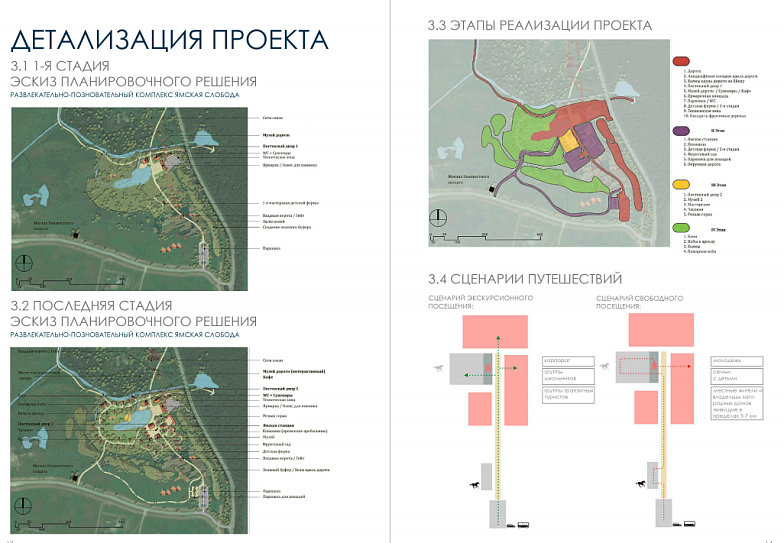 План развития завидово генеральный застройки